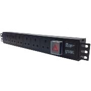 Horizontal UK PDUs