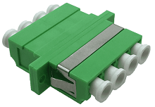  LC/LC Adaptor Quad Singlemode APC SC Footprint, Green