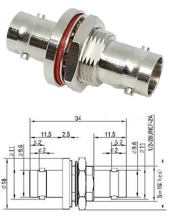 BNC Bulkhead Jack/Jack Adaptor 75 ohm