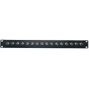 BNC Patch Panels